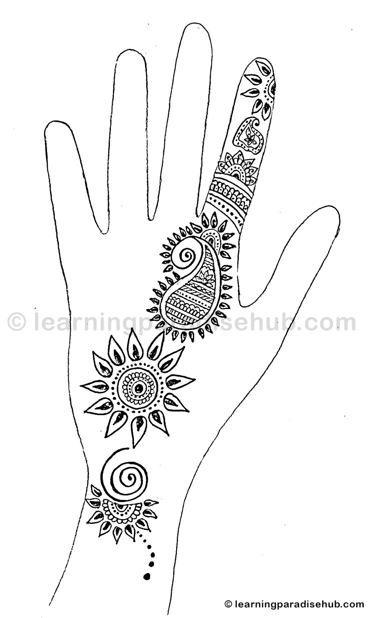 Latest and stylish one line Mehndi Design for Hands